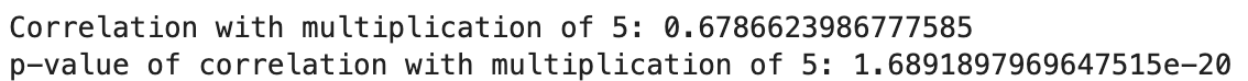 Correlation with multiplication of 5 to both variables (multiplicative)