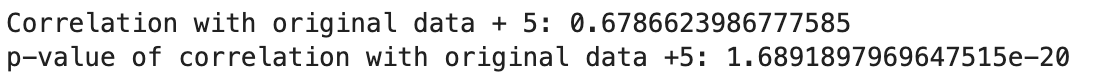 Correlation with original data + 5 to both variables (an additive change)